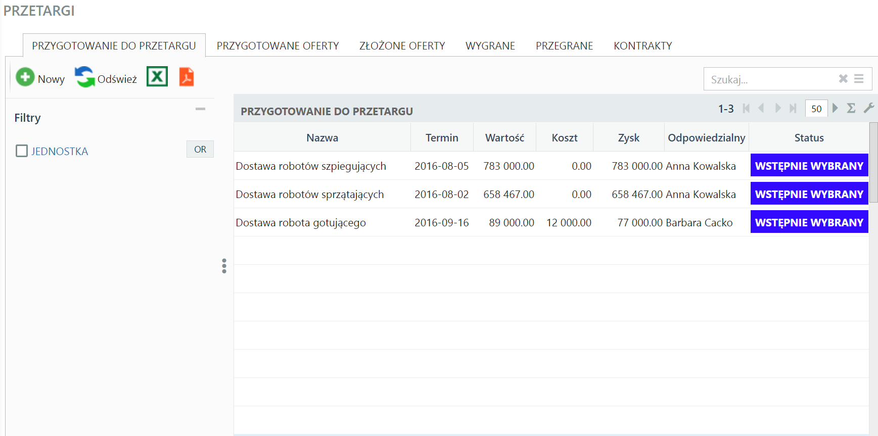 Przegląd aktualnych działań